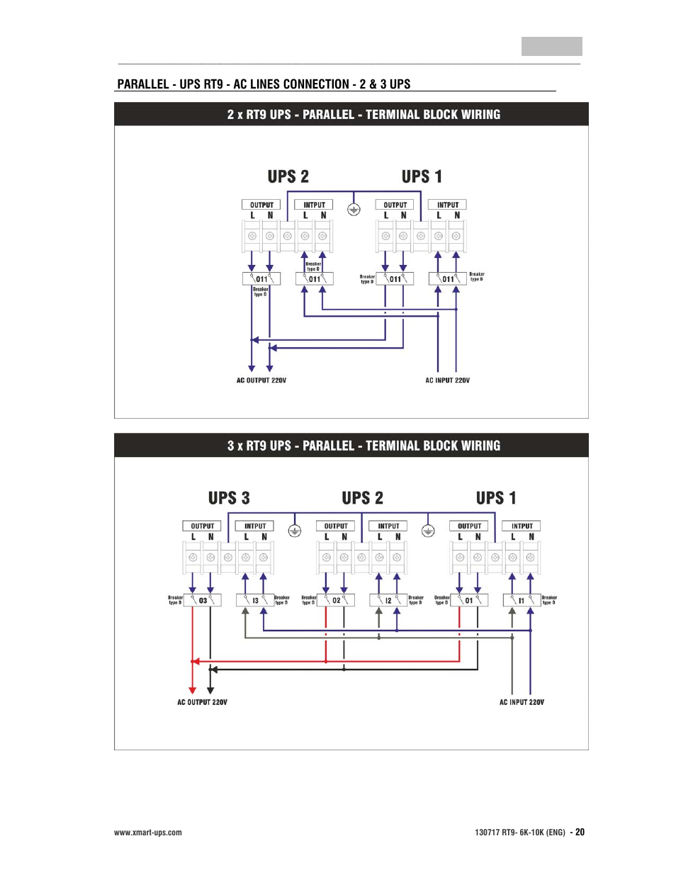 User manual, English | XMART Optima RT9 10K User Manual | Page 20 / 42