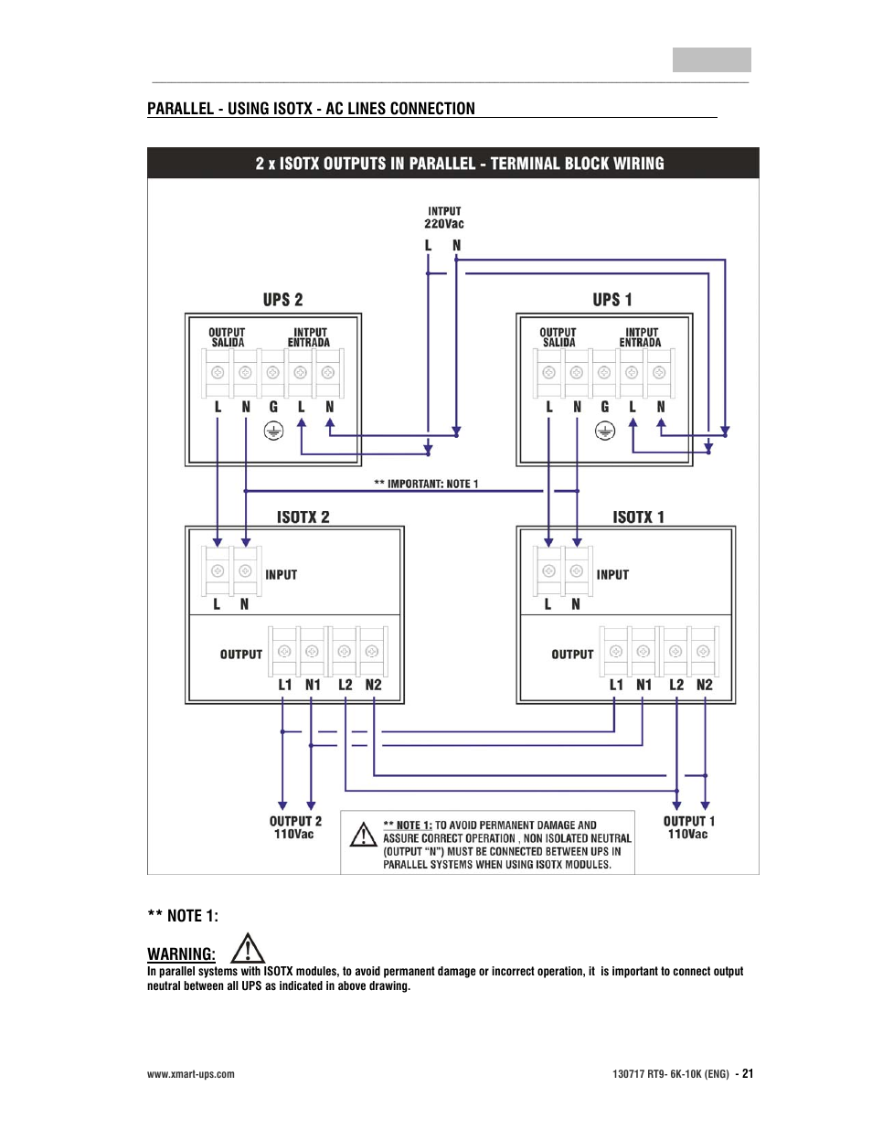 User manual, English | XMART Optima RT9 10K User Manual | Page 21 / 42