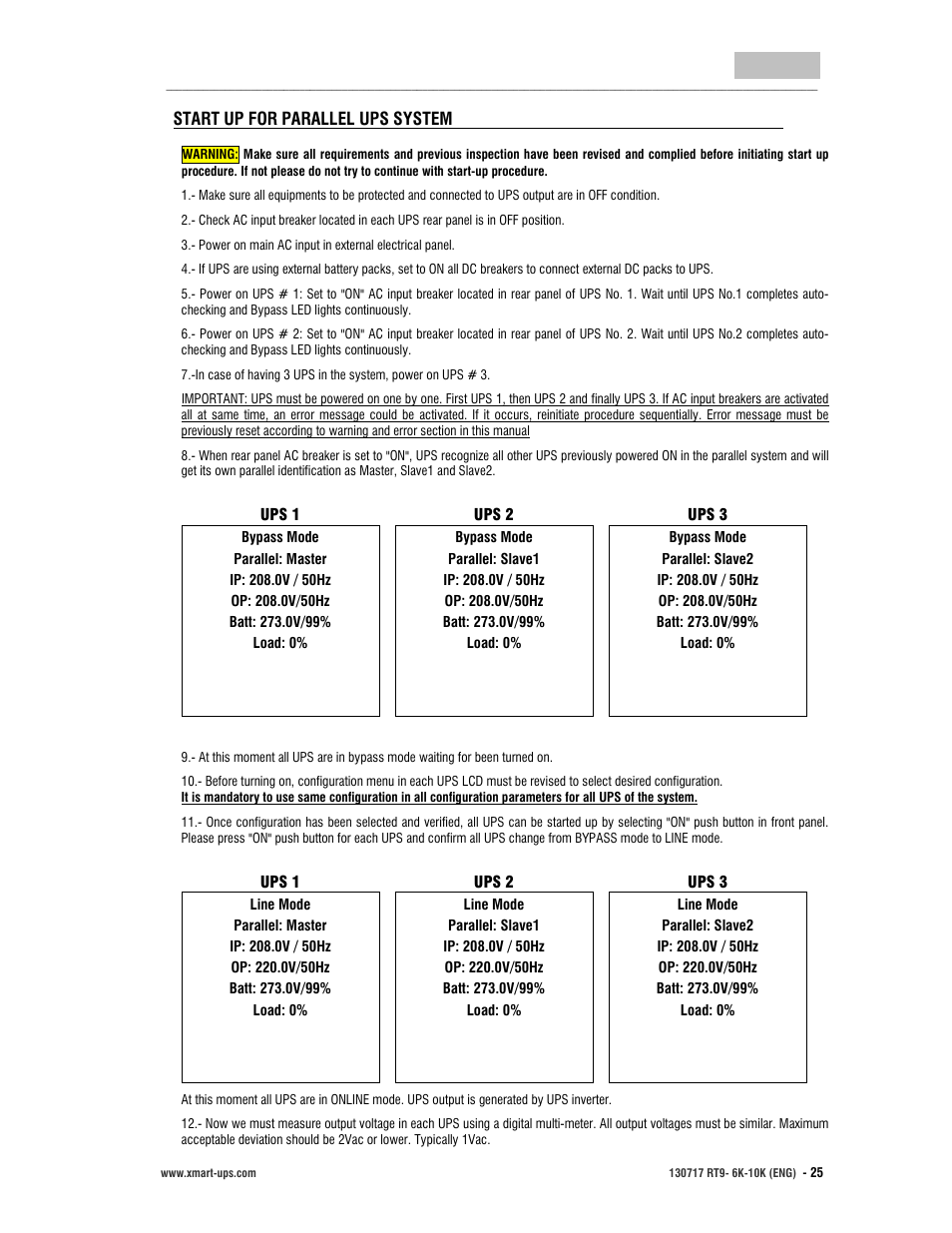 User manual, English | XMART Optima RT9 10K User Manual | Page 25 / 42