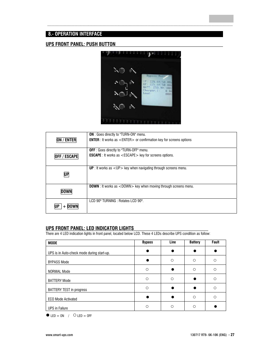 User manual, English | XMART Optima RT9 10K User Manual | Page 27 / 42