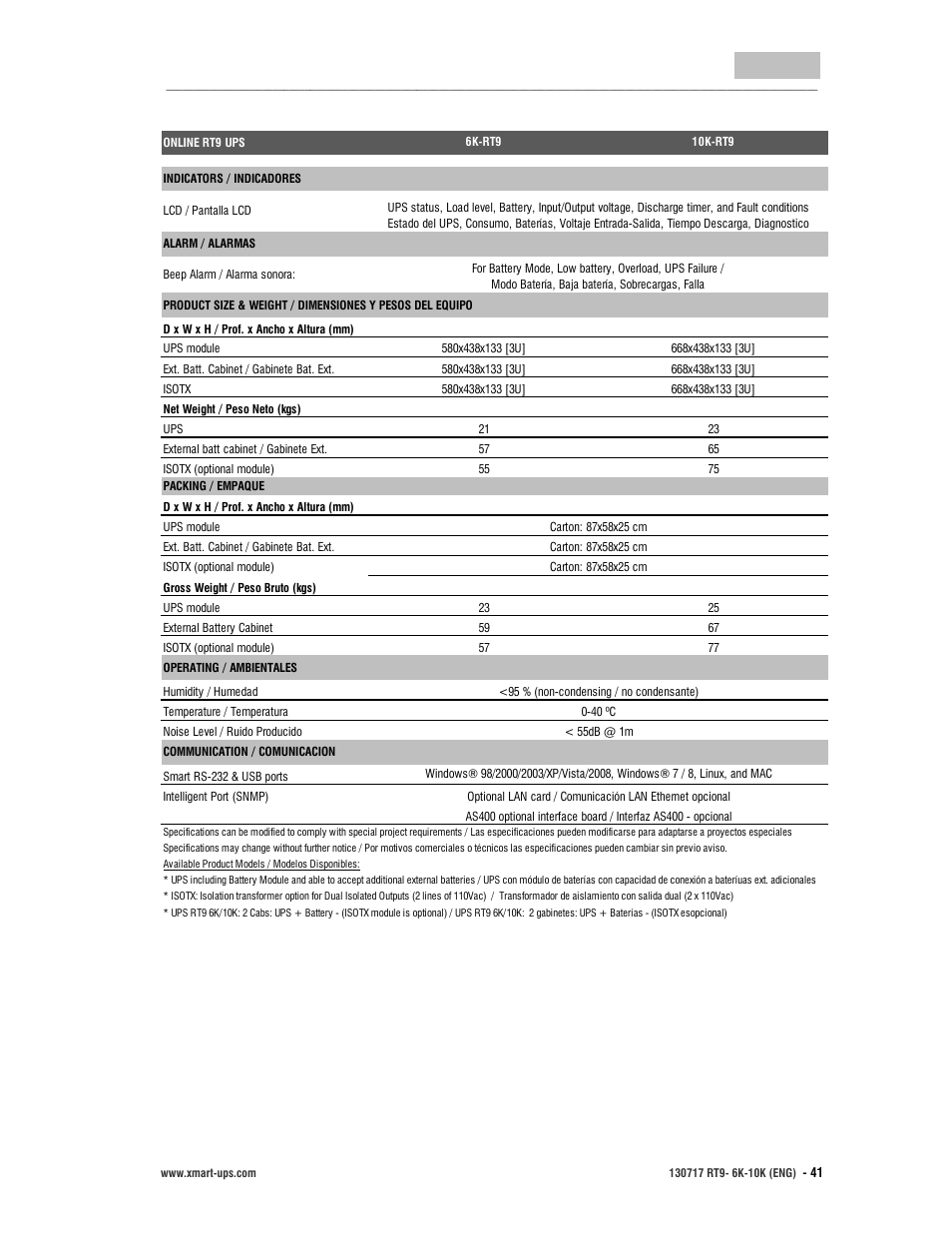 User manual, English | XMART Optima RT9 10K User Manual | Page 41 / 42
