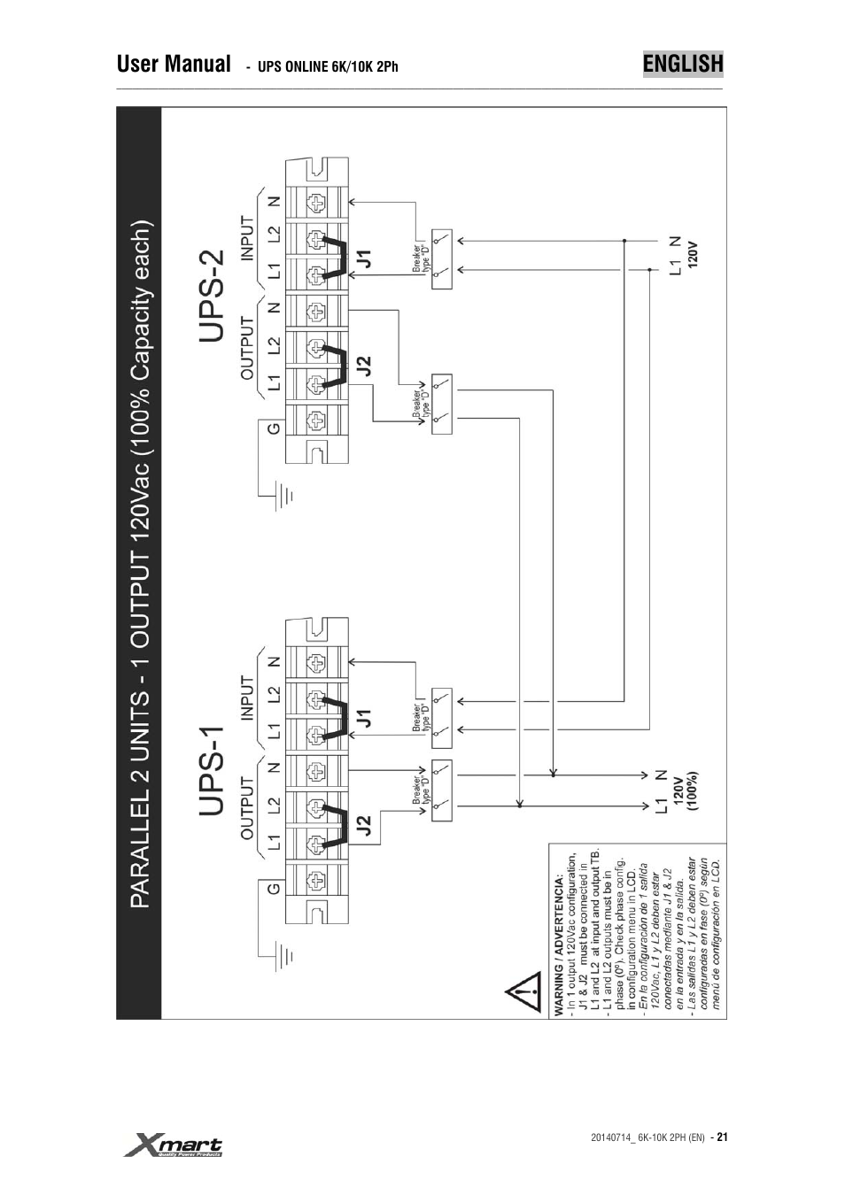 User manual, English | XMART Optima 10K 2PH User Manual | Page 21 / 48