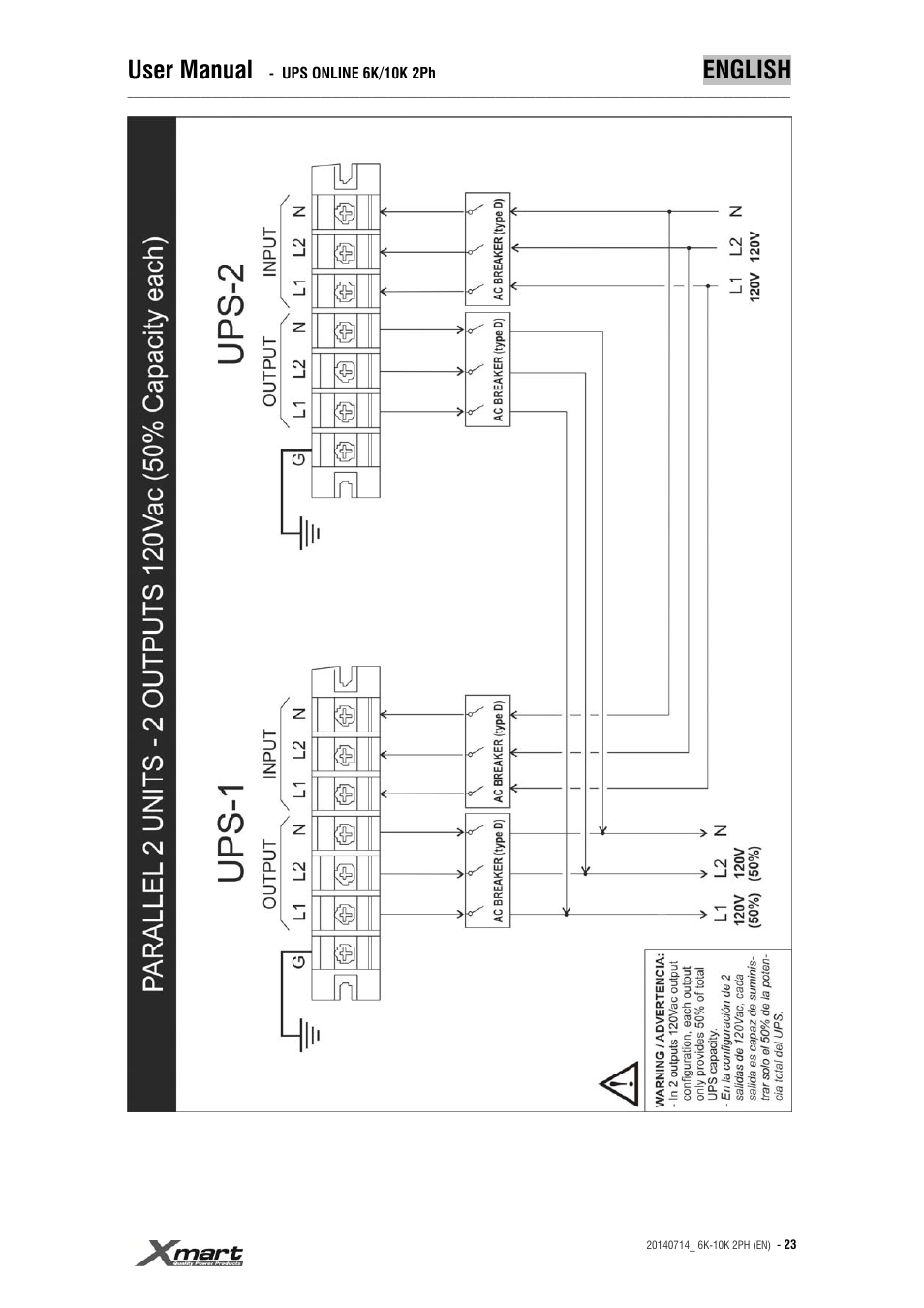 User manual, English | XMART Optima 10K 2PH User Manual | Page 23 / 48