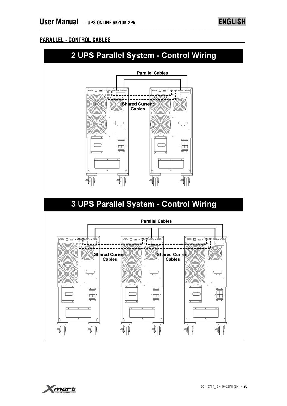User manual, English | XMART Optima 10K 2PH User Manual | Page 26 / 48