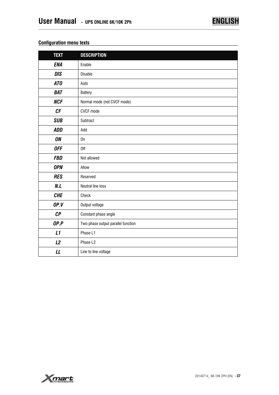 User manual, English | XMART Optima 10K 2PH User Manual | Page 37 / 48