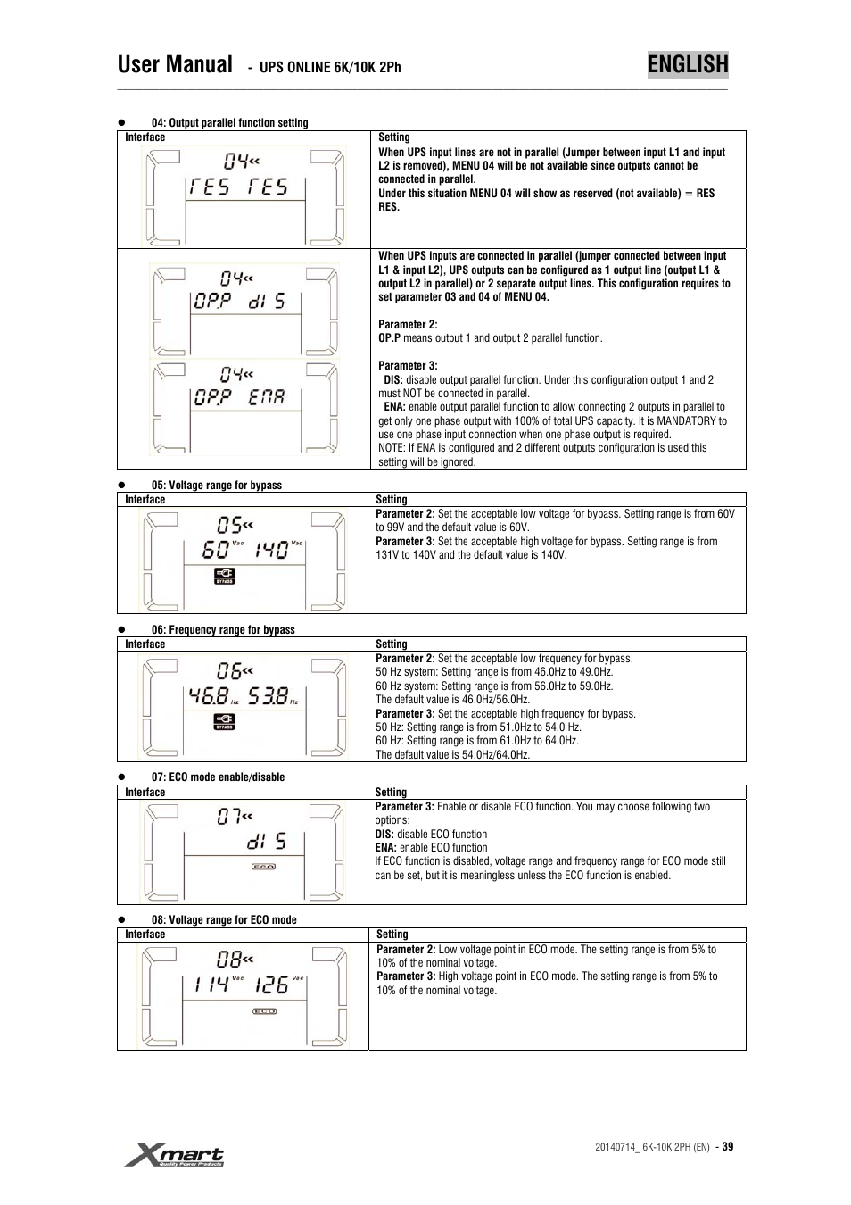 User manual, English | XMART Optima 10K 2PH User Manual | Page 39 / 48