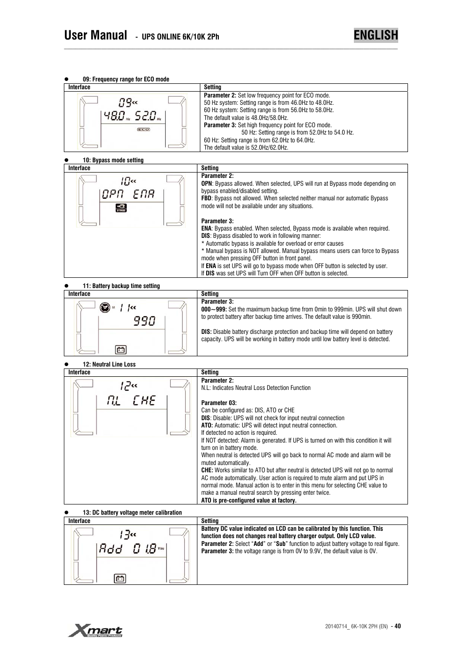 User manual, English | XMART Optima 10K 2PH User Manual | Page 40 / 48