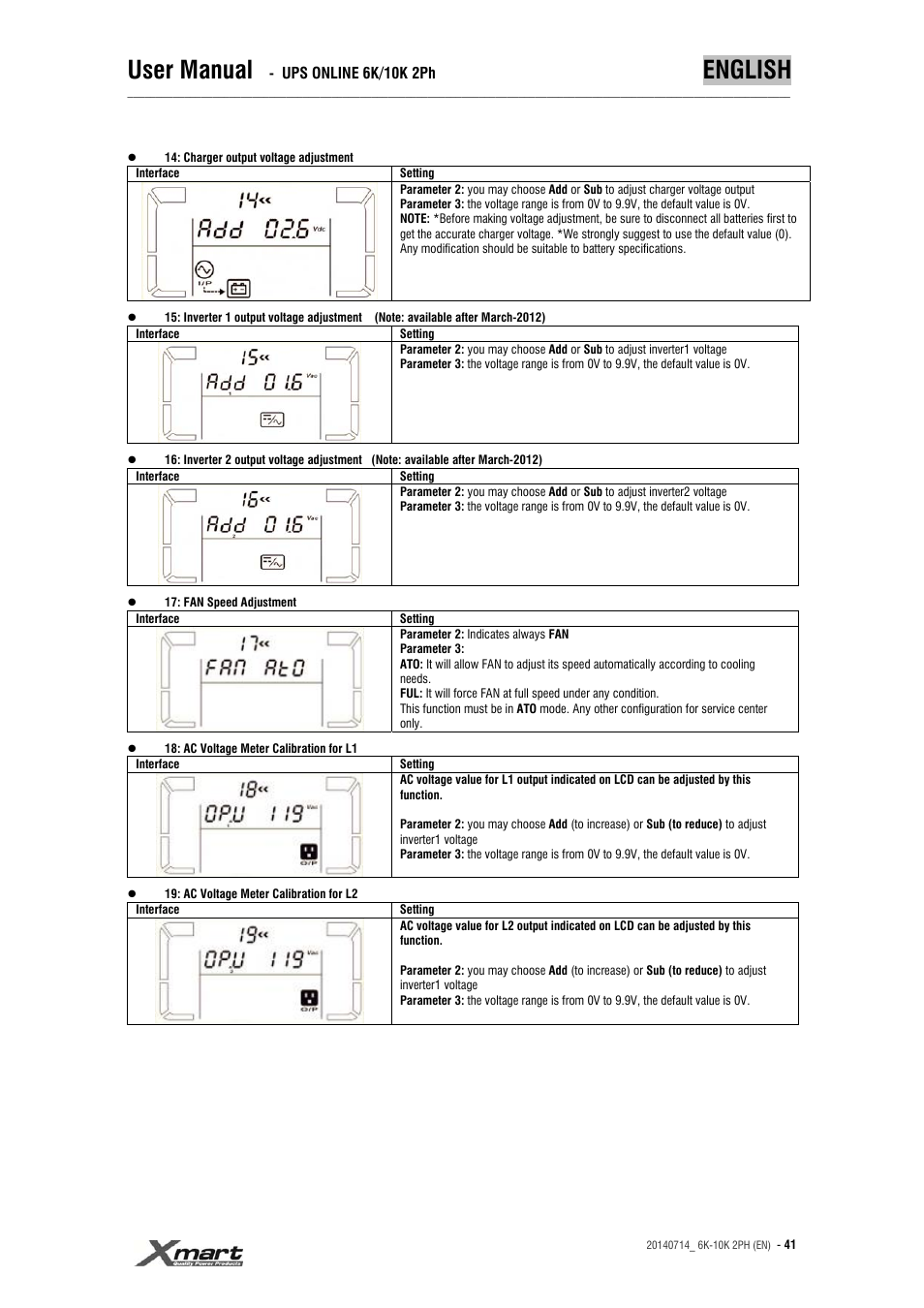 User manual, English | XMART Optima 10K 2PH User Manual | Page 41 / 48