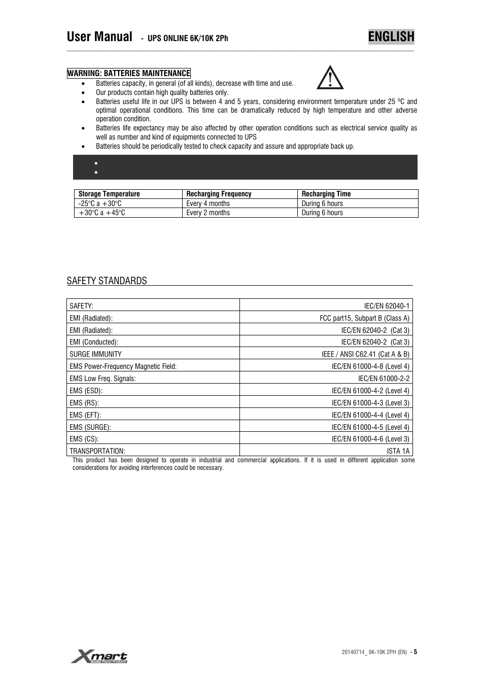 User manual, English, Safety standards | XMART Optima 10K 2PH User Manual | Page 5 / 48