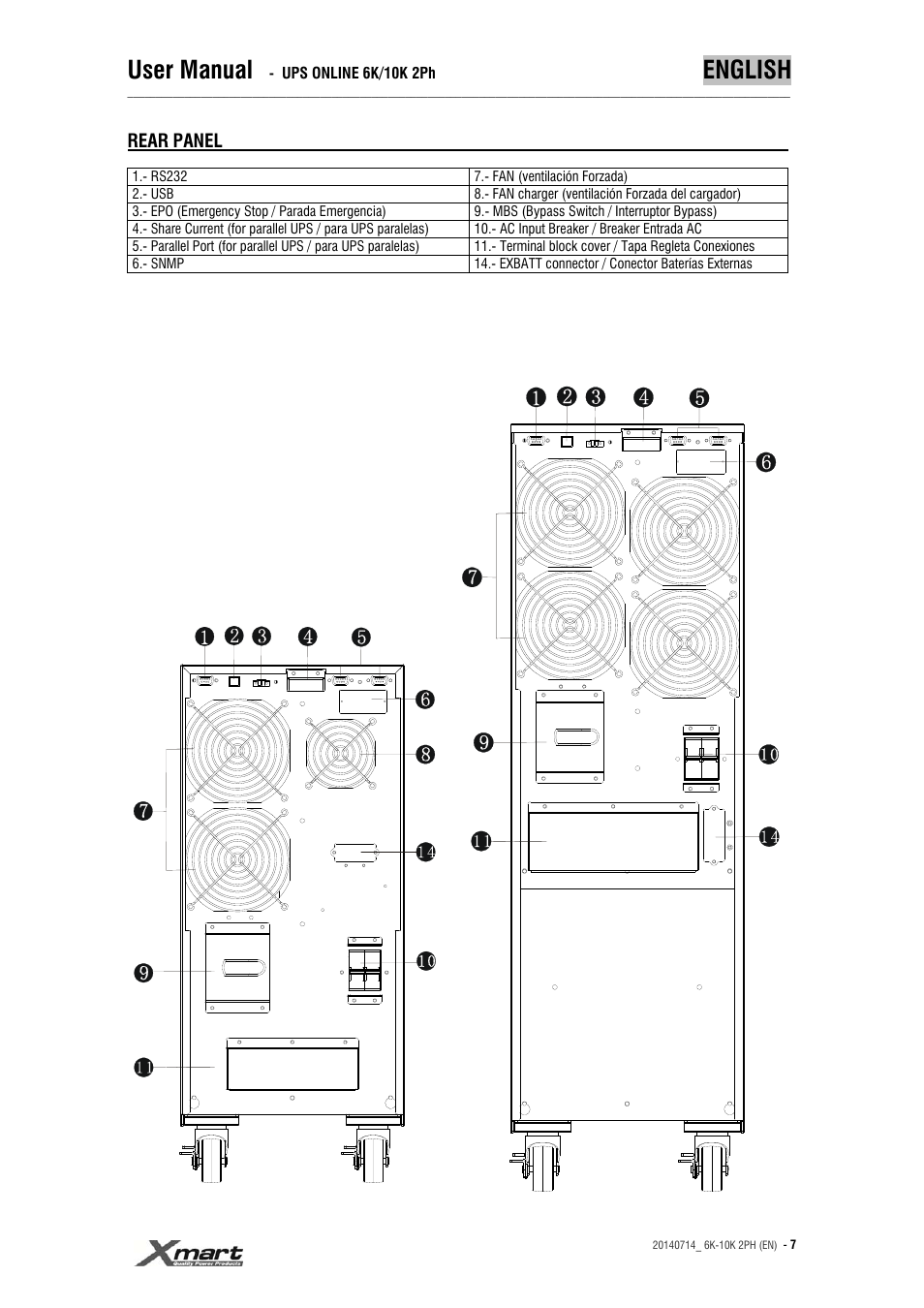 User manual, English | XMART Optima 10K 2PH User Manual | Page 7 / 48