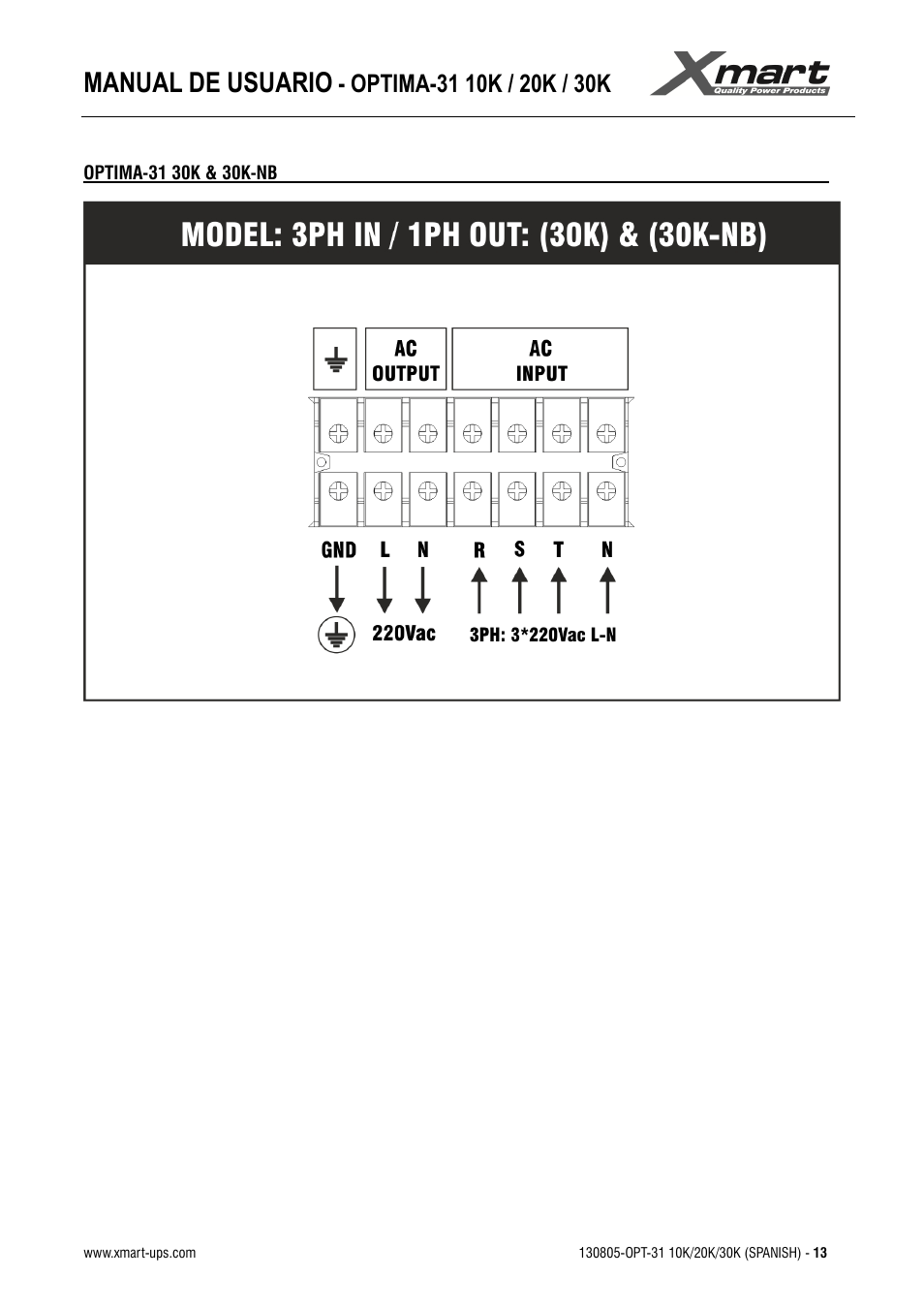 Manual de usuario | XMART Optima 31 30K User Manual | Page 15 / 50