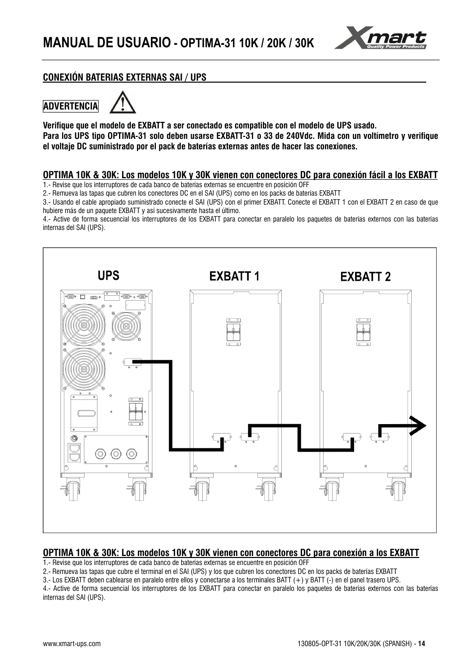 Manual de usuario | XMART Optima 31 30K User Manual | Page 16 / 50