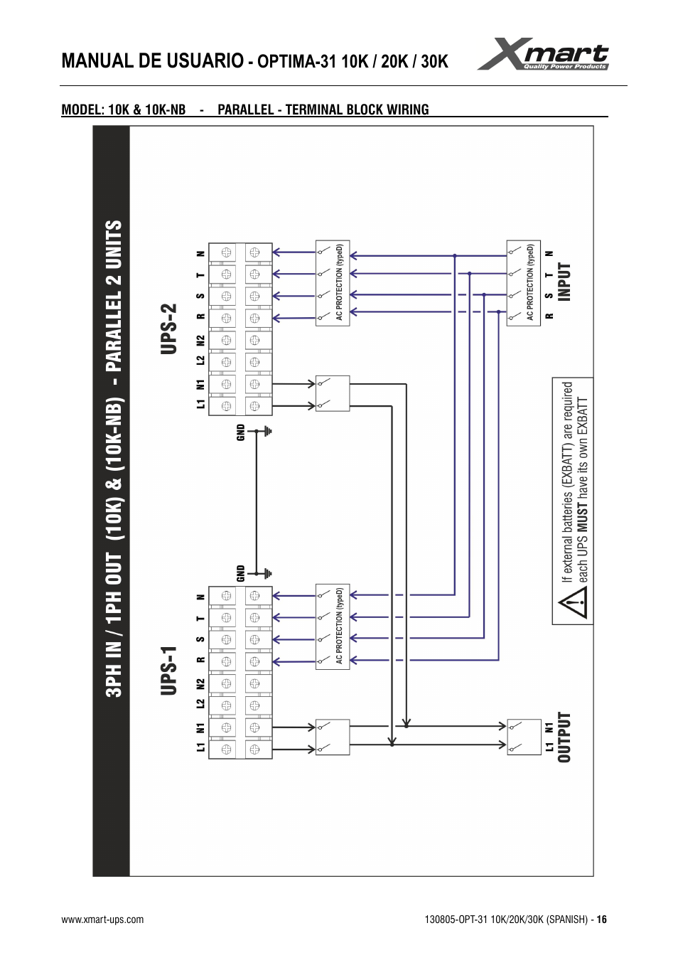 Manual de usuario | XMART Optima 31 30K User Manual | Page 18 / 50