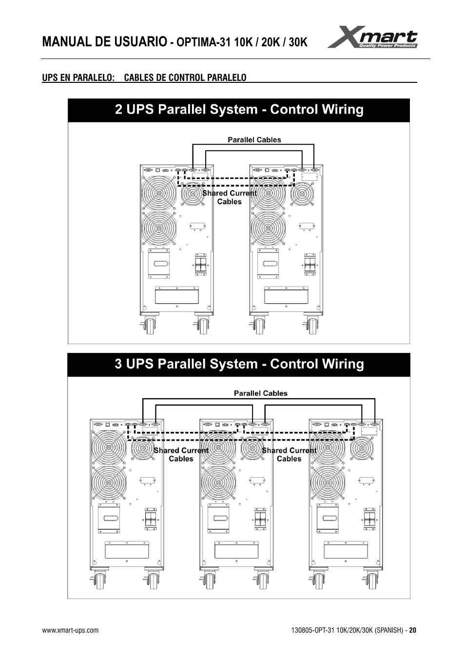 Manual de usuario | XMART Optima 31 30K User Manual | Page 22 / 50