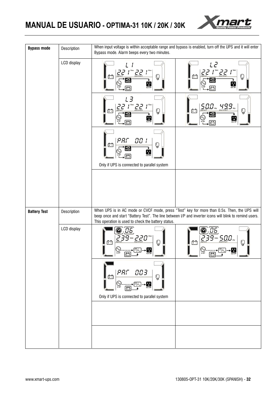 Manual de usuario | XMART Optima 31 30K User Manual | Page 34 / 50