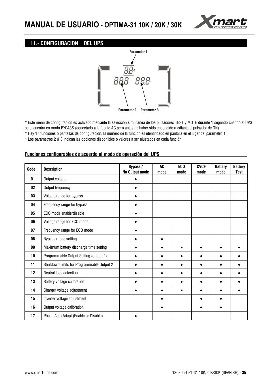 Manual de usuario, Configuracion del ups | XMART Optima 31 30K User Manual | Page 37 / 50