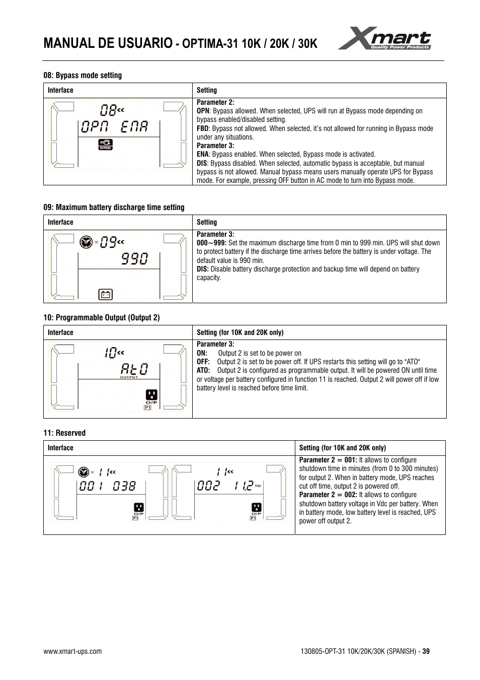 Manual de usuario | XMART Optima 31 30K User Manual | Page 41 / 50