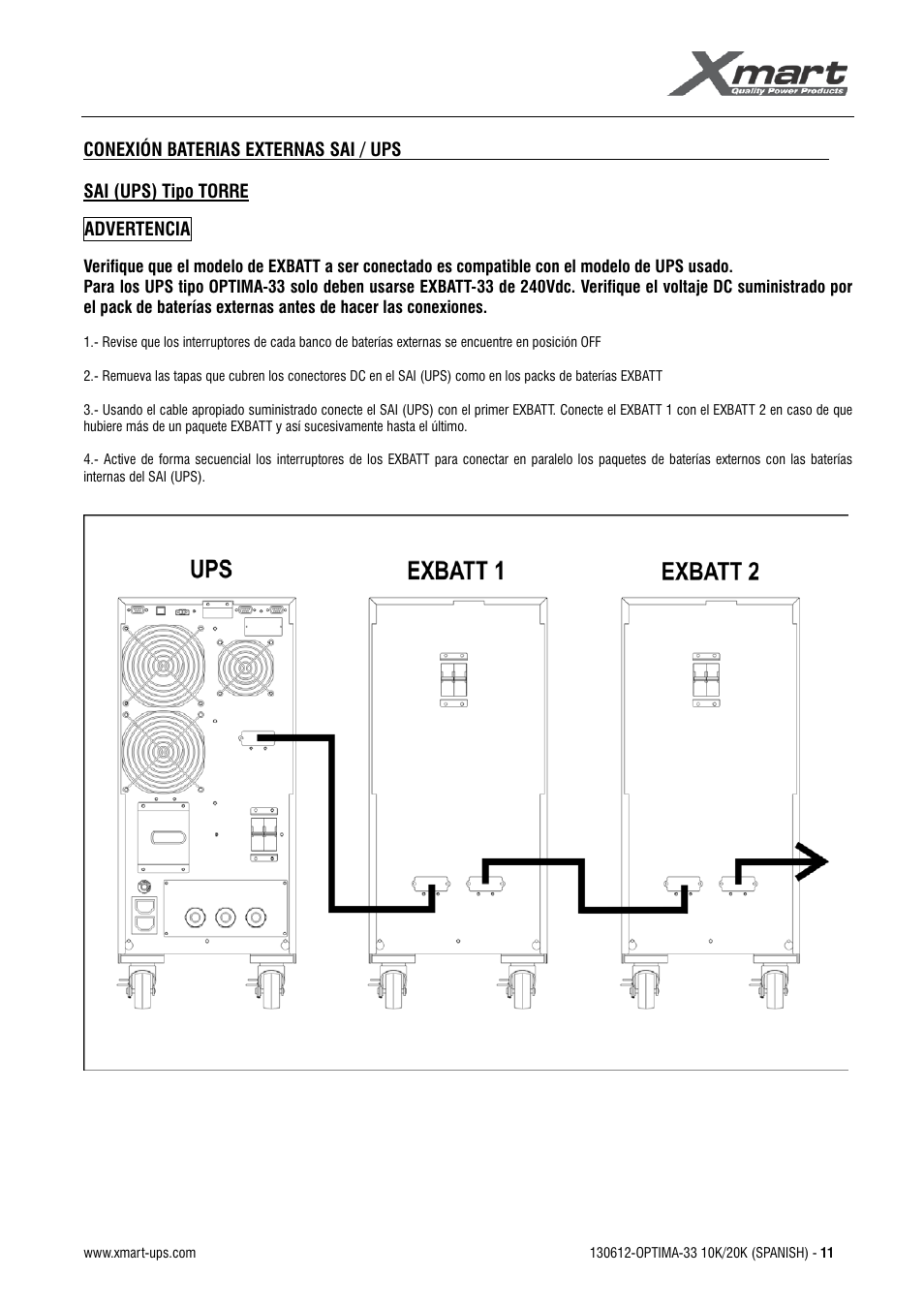Manual de usuario | XMART Optima 33 30K User Manual | Page 13 / 44