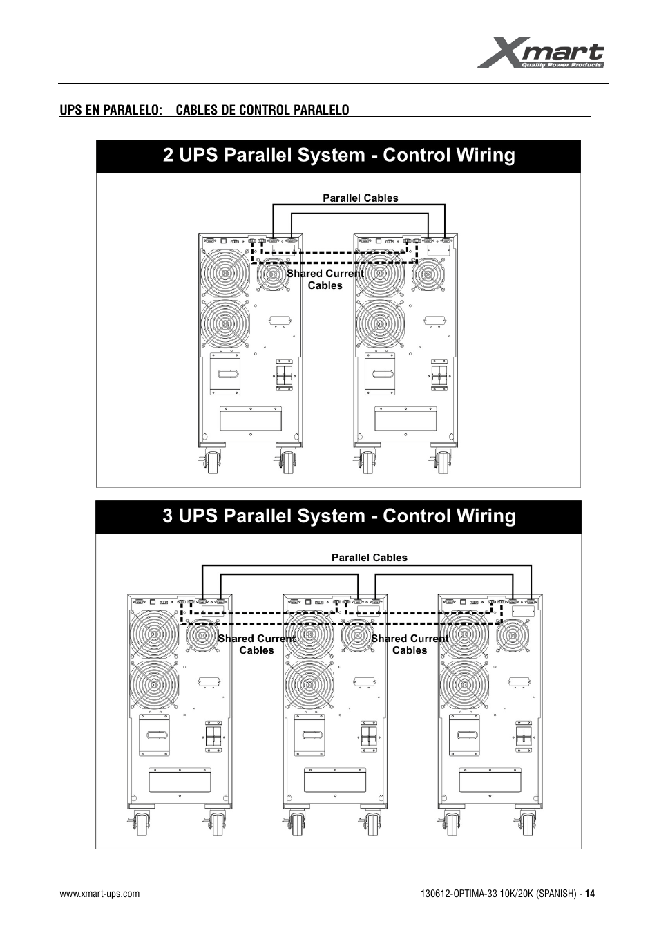 Manual de usuario | XMART Optima 33 30K User Manual | Page 16 / 44