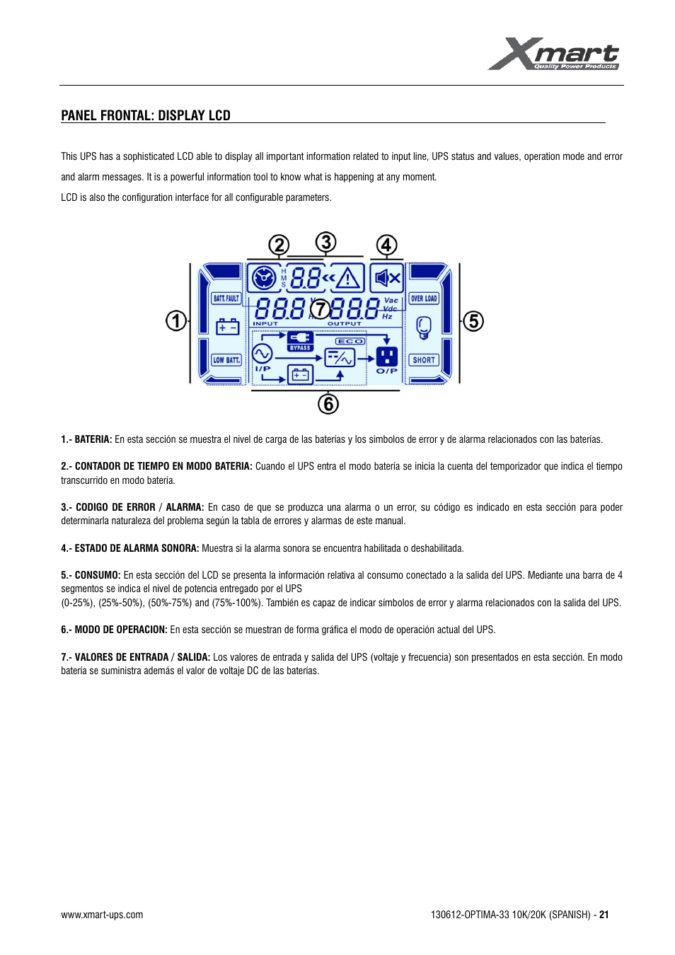 Manual de usuario | XMART Optima 33 30K User Manual | Page 23 / 44