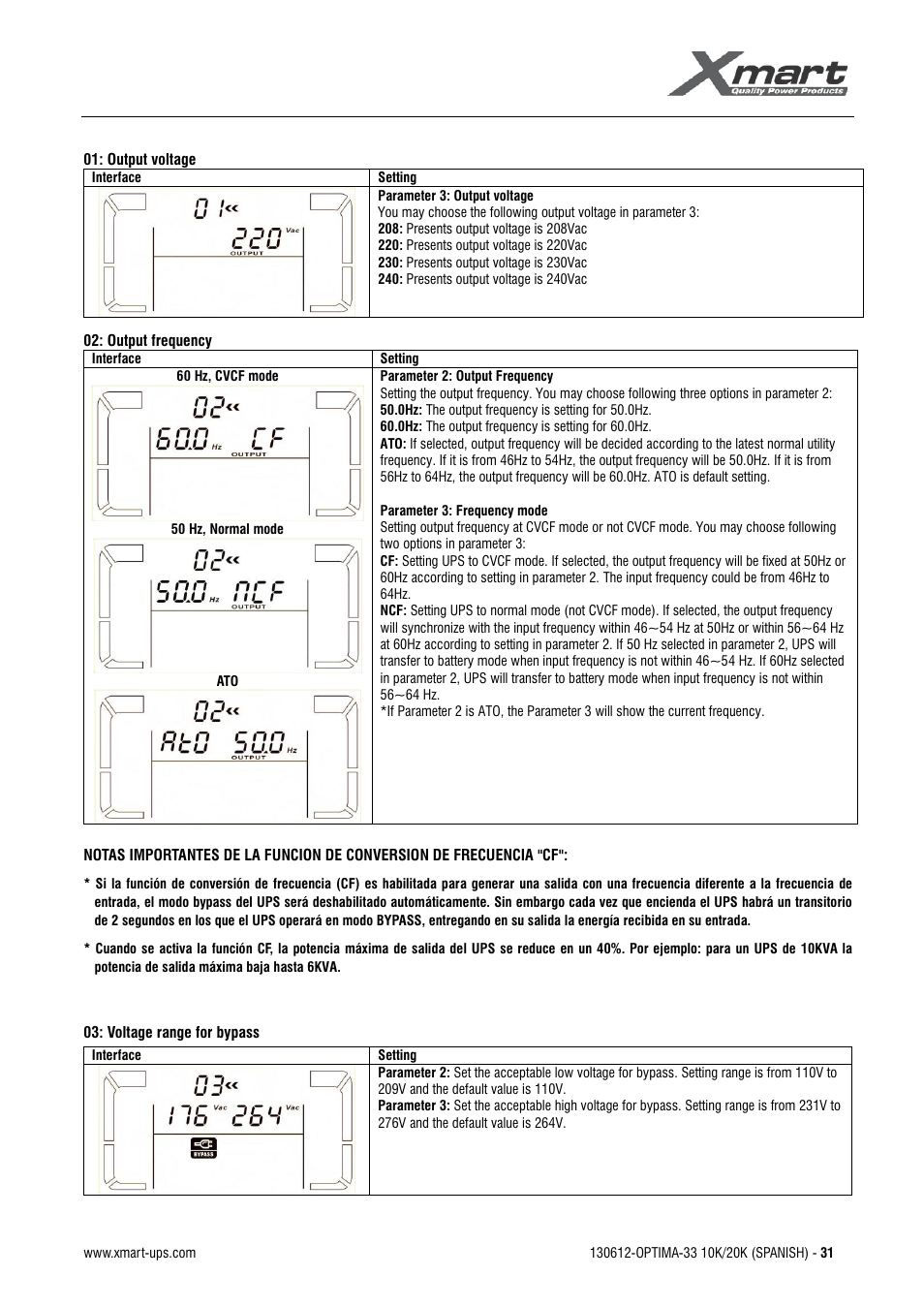 Manual de usuario | XMART Optima 33 30K User Manual | Page 33 / 44