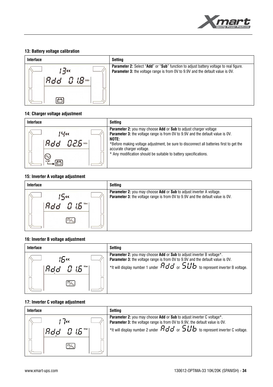 Manual de usuario | XMART Optima 33 30K User Manual | Page 36 / 44