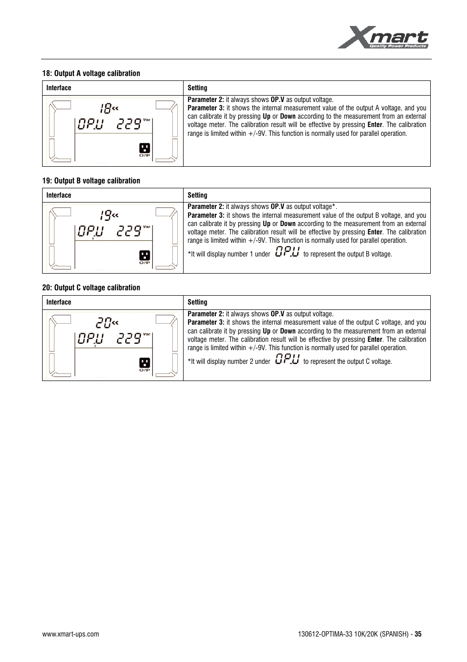 Manual de usuario | XMART Optima 33 30K User Manual | Page 37 / 44