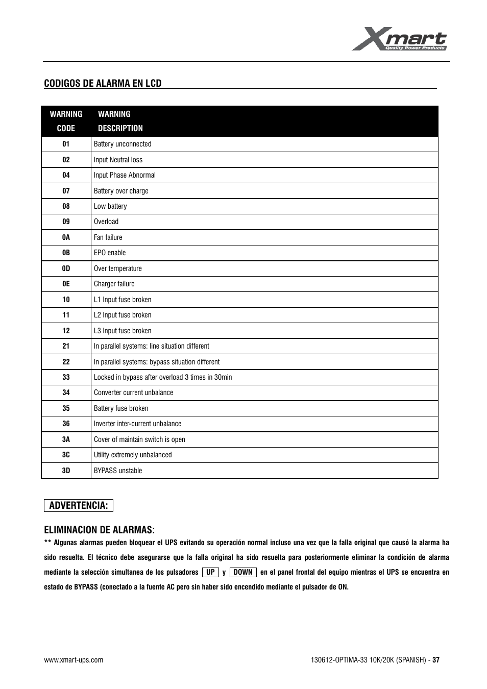 Manual de usuario, Codigos de alarma en lcd, Advertencia | Eliminacion de alarmas | XMART Optima 33 30K User Manual | Page 39 / 44