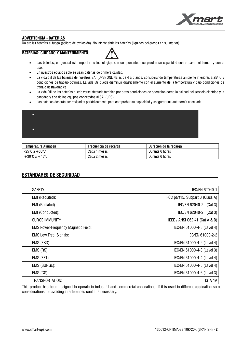 Manual de usuario | XMART Optima 33 30K User Manual | Page 4 / 44