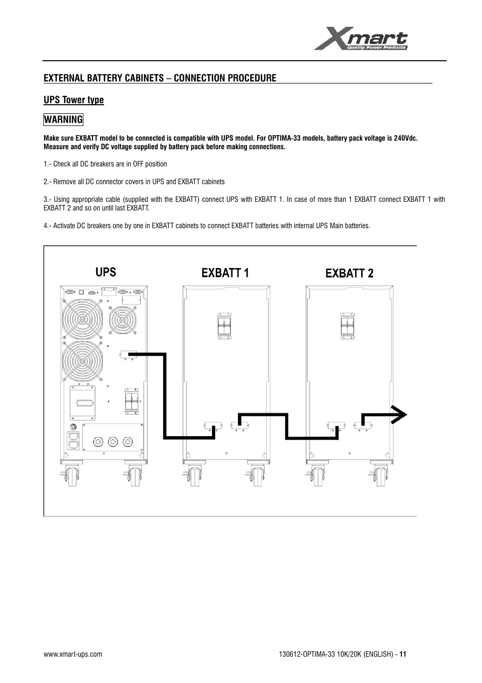 User manual | XMART Optima 33 30K User Manual | Page 13 / 43