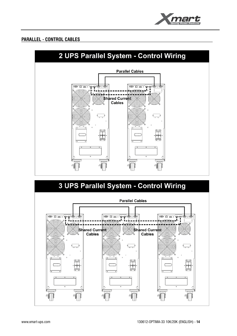 User manual | XMART Optima 33 30K User Manual | Page 16 / 43