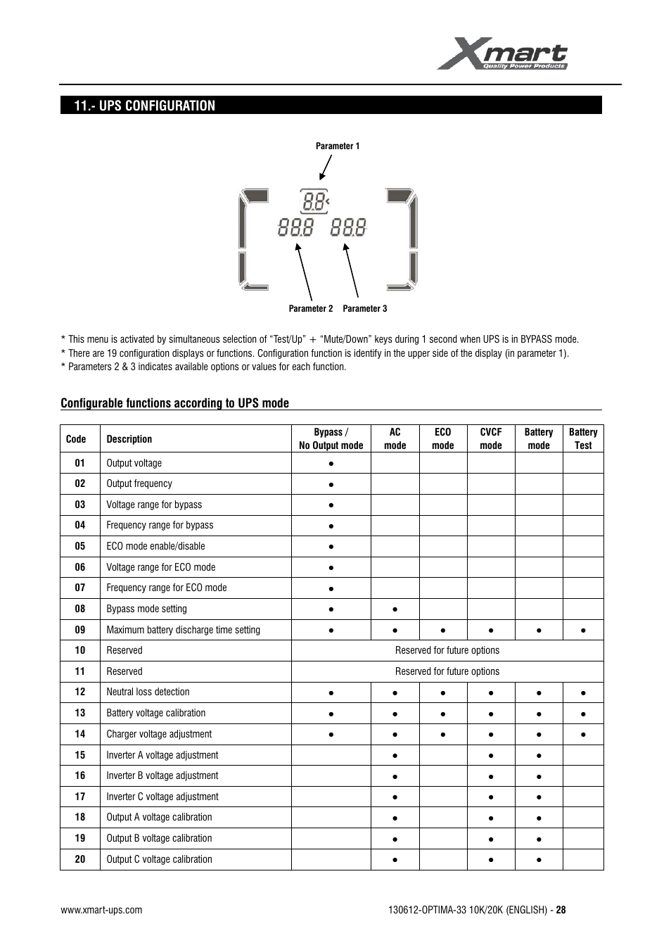 User manual, Ups configuration | XMART Optima 33 30K User Manual | Page 30 / 43