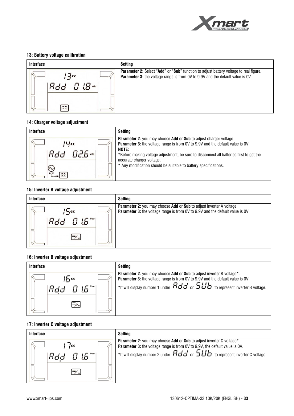 User manual | XMART Optima 33 30K User Manual | Page 35 / 43