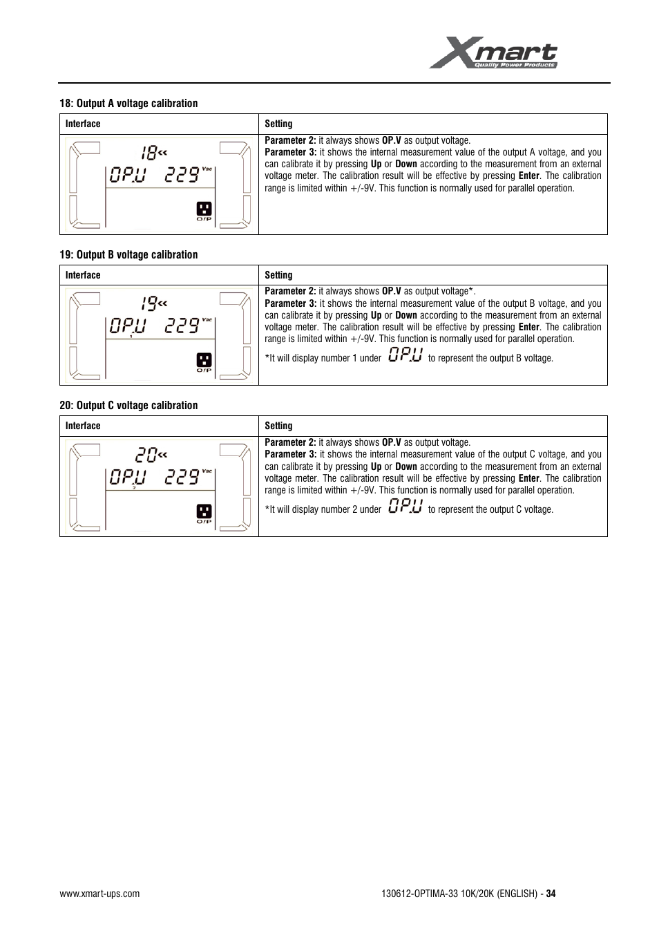 User manual | XMART Optima 33 30K User Manual | Page 36 / 43