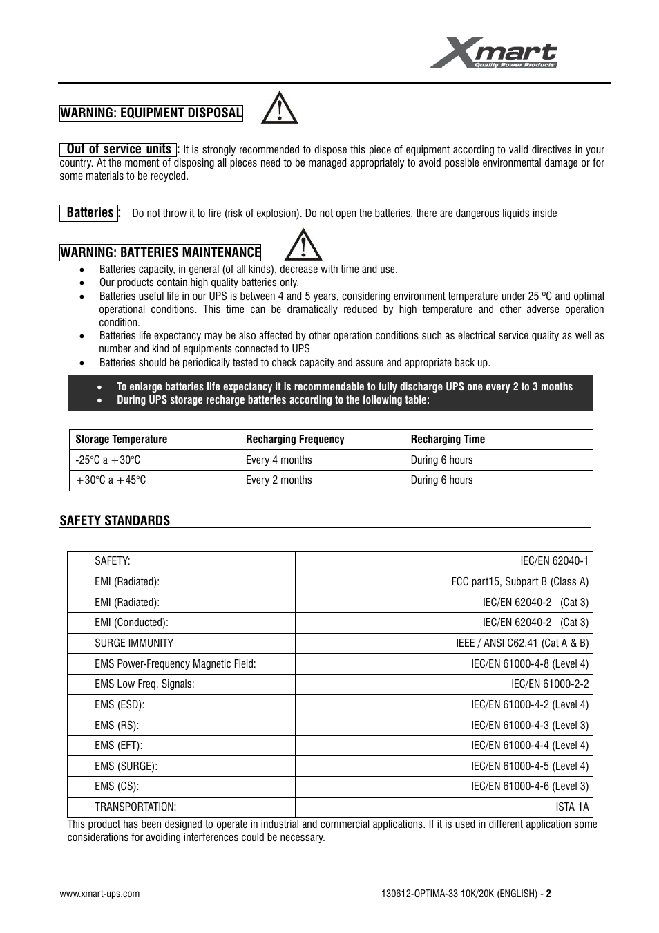 User manual | XMART Optima 33 30K User Manual | Page 4 / 43