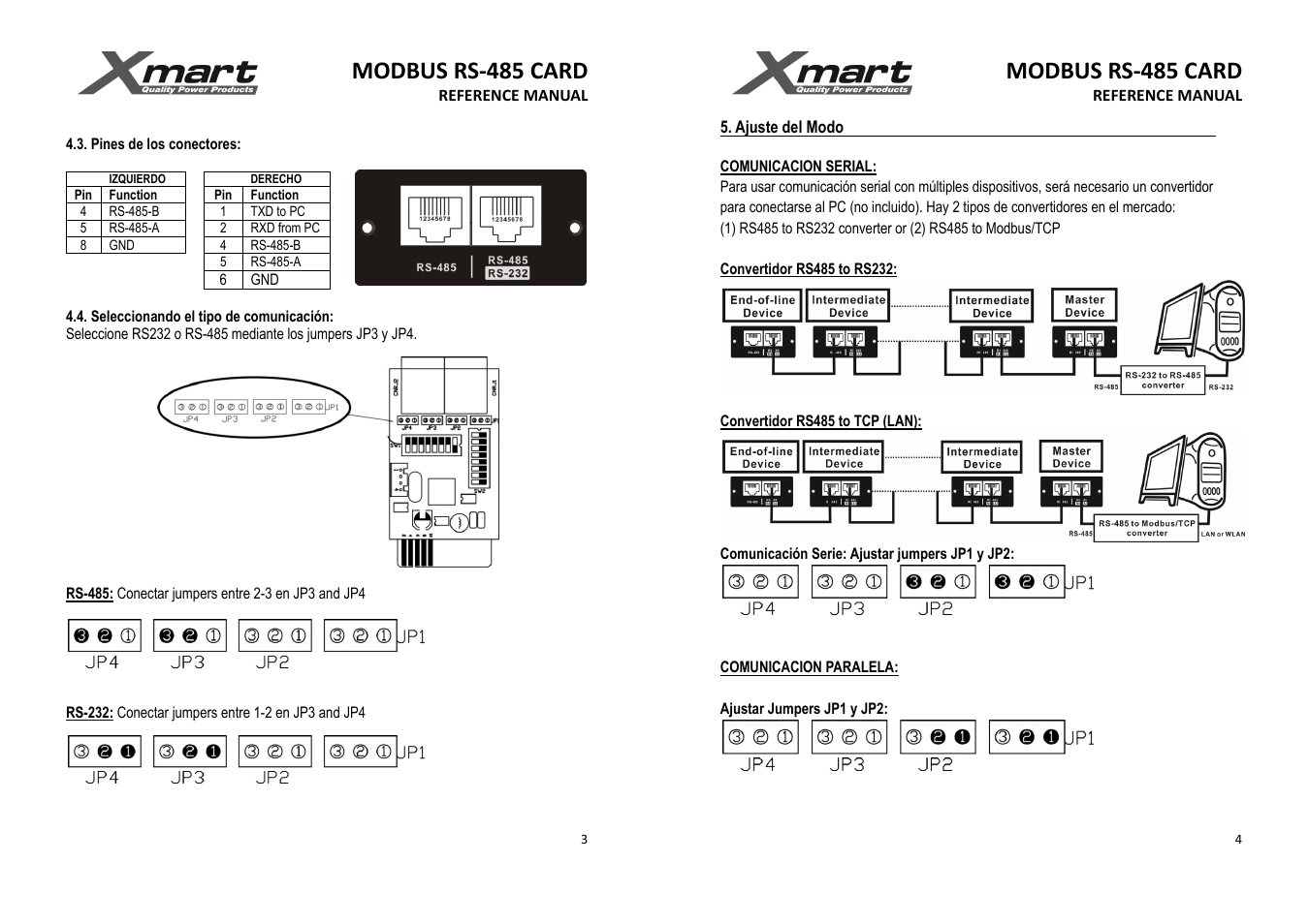 Modbus rs-485 card | XMART RS485 MODBUS User Manual | Page 2 / 3