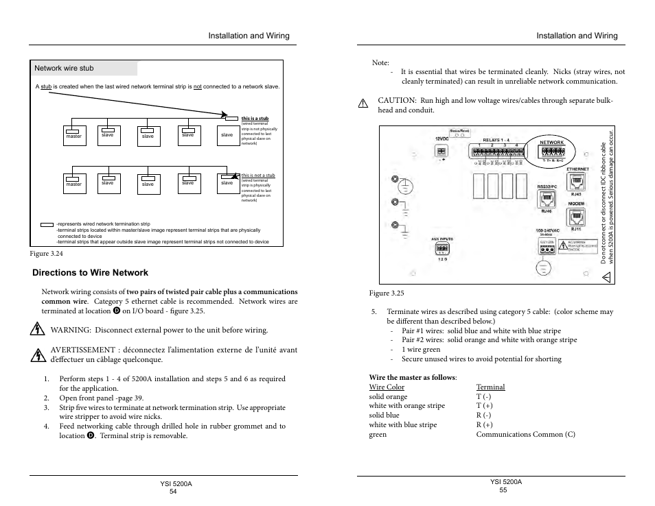 Directions to wire network | YSI 5200A User Manual | Page 28 / 128