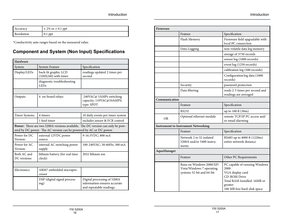 Component and system (non input) specifications | YSI 5200A User Manual | Page 9 / 128
