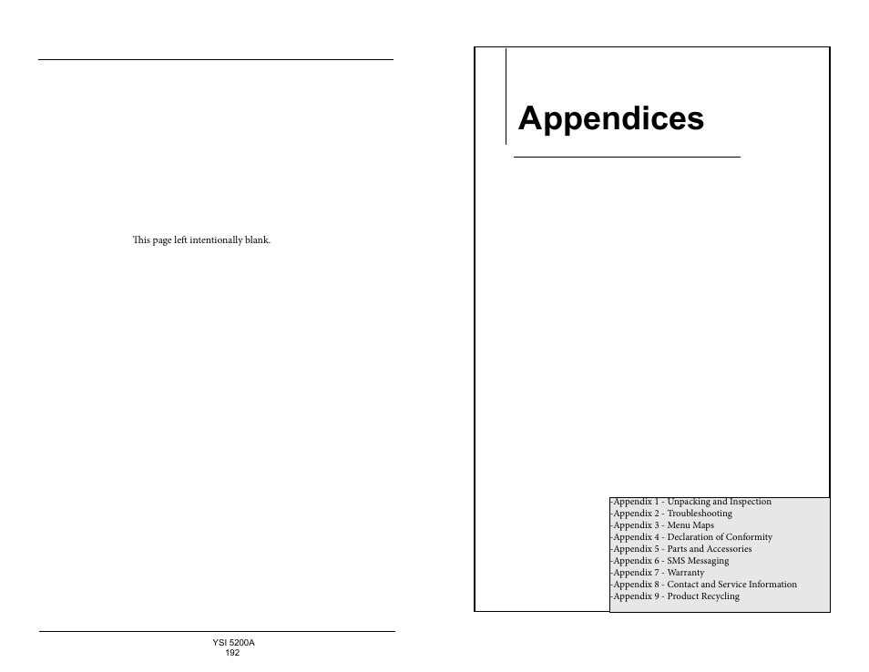 Appendices | YSI 5200A User Manual | Page 97 / 128