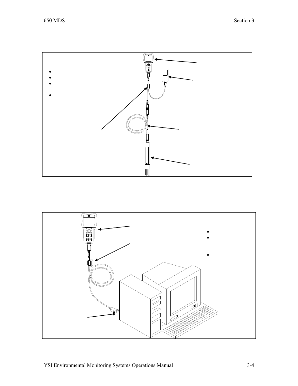 YSI 600LS - User Manual User Manual | Page 134 / 379