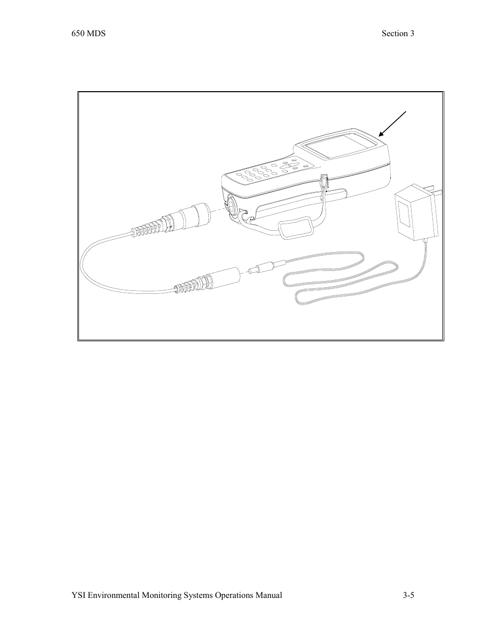 YSI 600LS - User Manual User Manual | Page 135 / 379