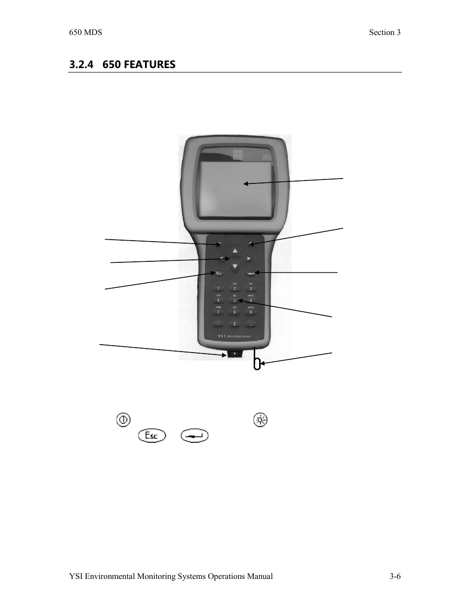 4 650 features | YSI 600LS - User Manual User Manual | Page 136 / 379