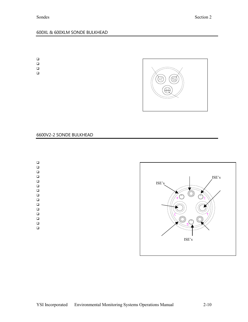 YSI 600LS - User Manual User Manual | Page 16 / 379