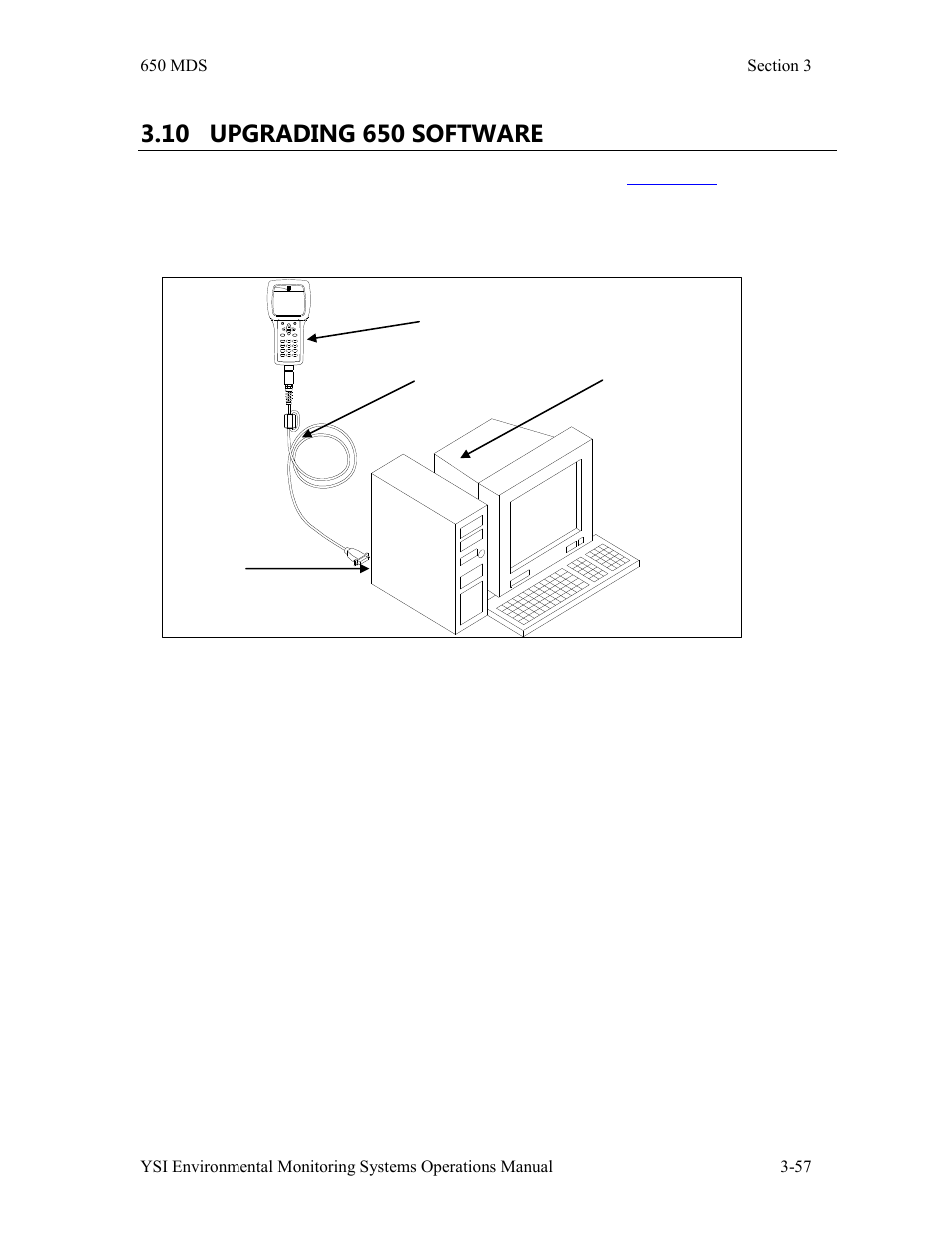 YSI 600LS - User Manual User Manual | Page 187 / 379