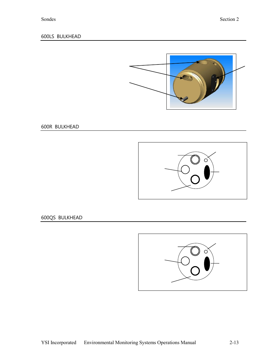 YSI 600LS - User Manual User Manual | Page 19 / 379