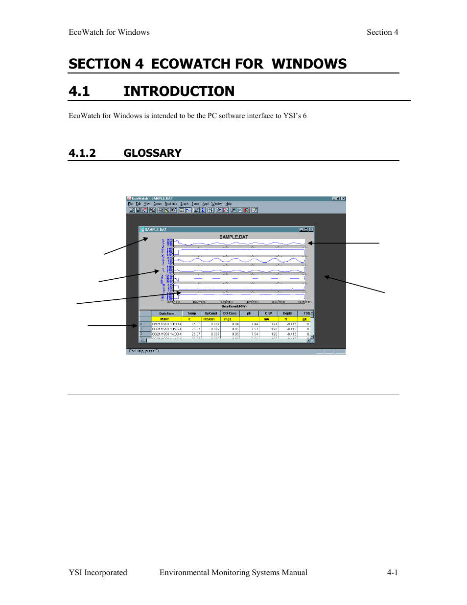 Ecow, 1 introduction, 2 glossary | YSI 600LS - User Manual User Manual | Page 197 / 379