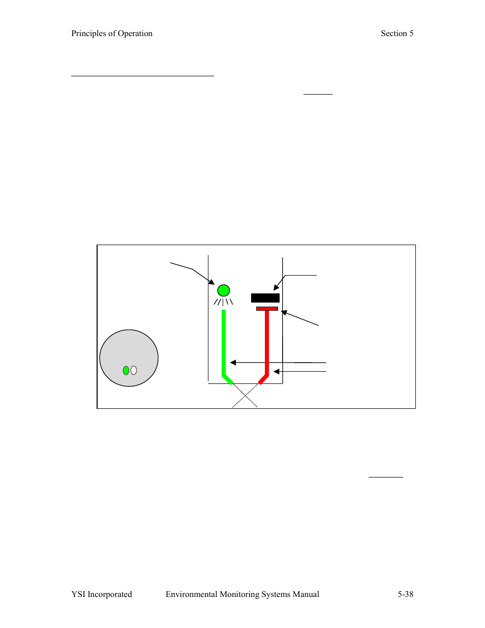 YSI 600LS - User Manual User Manual | Page 276 / 379