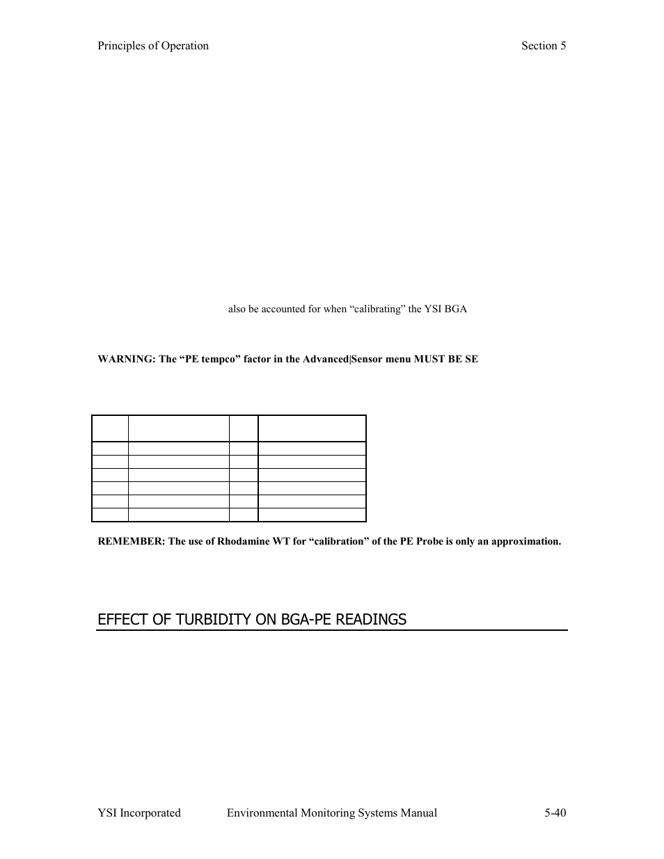 Effect of turbidity on bga-pe readings | YSI 600LS - User Manual User Manual | Page 278 / 379