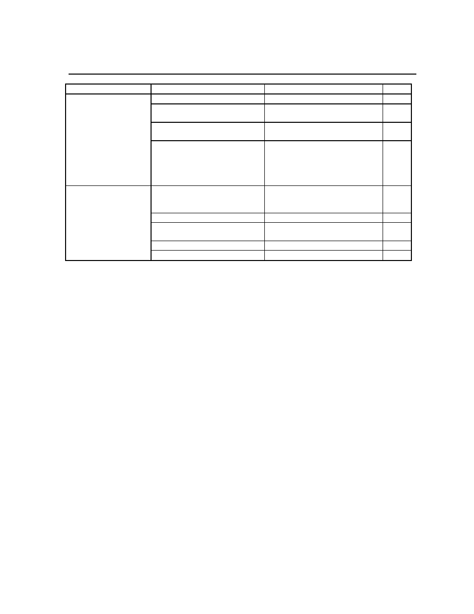 2 sonde communication problems | YSI 600LS - User Manual User Manual | Page 284 / 379