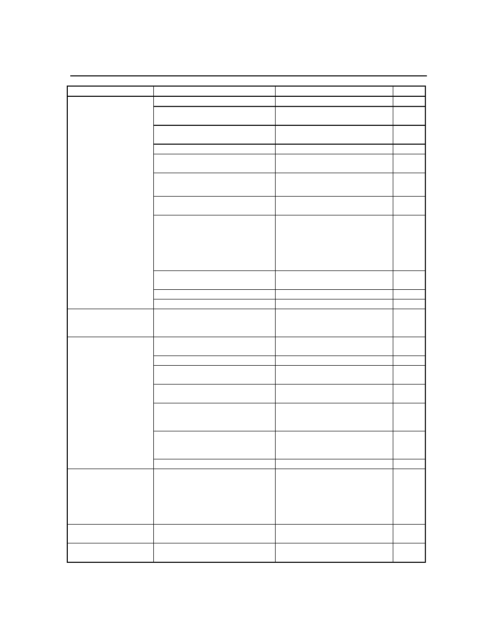 3 sensor performance problems | YSI 600LS - User Manual User Manual | Page 285 / 379
